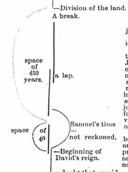 Fichier:Three-worlds-and-the-harvest-of-this-world-1877-en p74 ill1.png