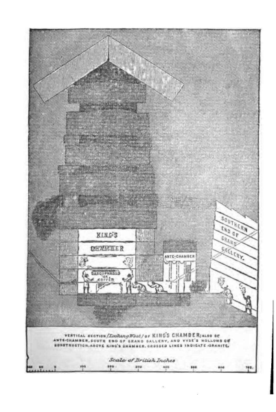 Fichier:Le-plan-divin-des-âges-1886-en p63 ill1.png