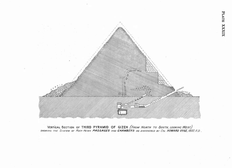Fichier:Great-pyramid-passages-volume-1-1910-en p133 ill1.png