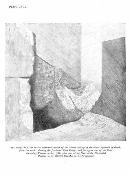 Fichier:Great-pyramid-passages-volume-1-1910-en p280 ill1.png