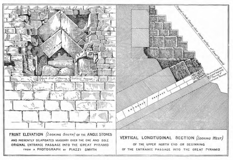 Fichier:Great-pyramid-passages-volume-1-1910-en p190 ill1.png