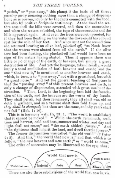 Fichier:Les-trois-mondes-1877-en p04 ill1.png