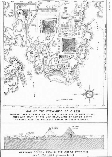 Fichier:Great-pyramid-passages-volume-1-1910-en p20 ill1.png