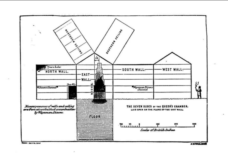 Fichier:Le-plan-divin-des-âges-1886-en p75 ill1.png