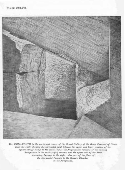 Fichier:Great-pyramid-passages-volume-1-1910-en p282 ill1.png