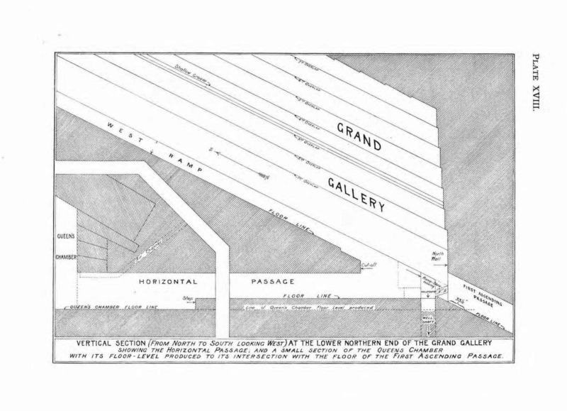 Fichier:Great-pyramid-passages-volume-1-1910-en p73 ill1.png