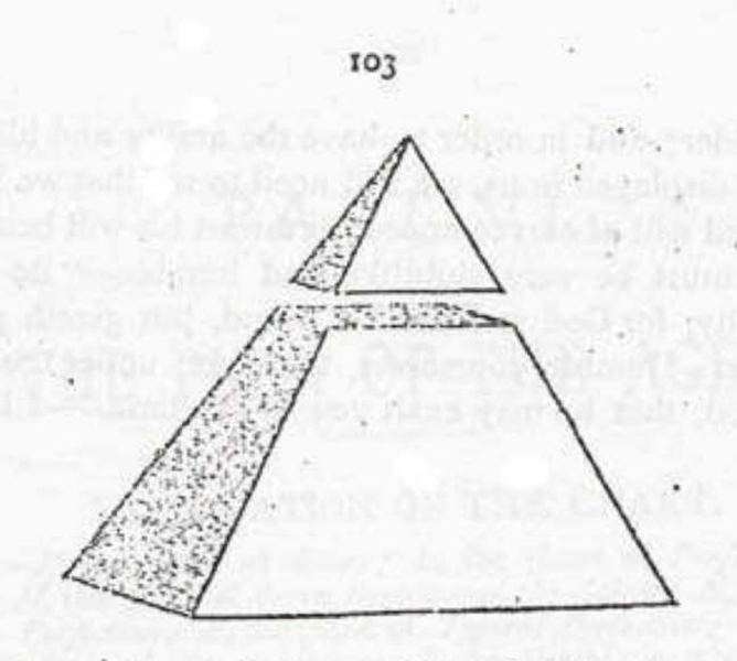 Fichier:Food-for-thinking-christians-1881-en p104 ill1.png