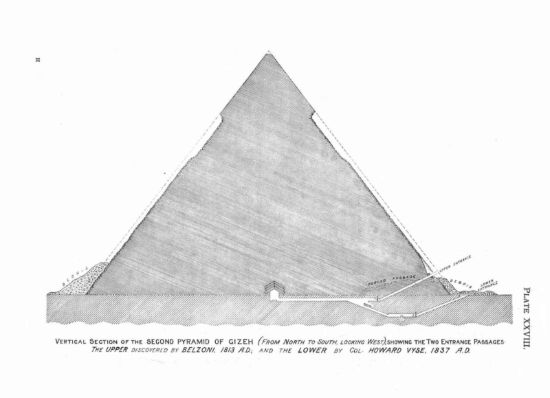 Fichier:Great-pyramid-passages-volume-1-1910-en p118 ill1.png