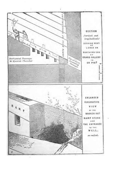 Fichier:Le-plan-divin-des-âges-1886-en p43 ill1.png
